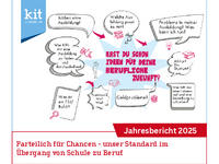 Titelbild Jahresbericht 